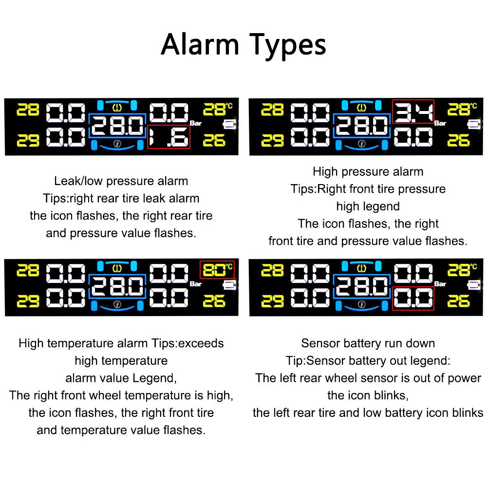 Tire Pressure Monitoring System Digital LCD Display Solar/USB Powered Car TPMS Auto Security Alarm Systems
