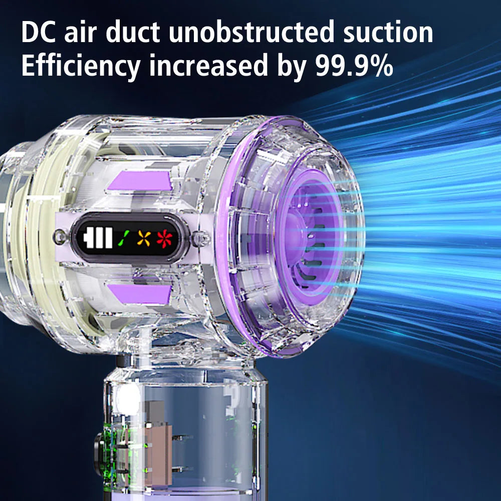 4 In 1 Strong Blowing/Suction Car Vacuum Cleaner Handheld Vaccum Cleaners Wireless LED Indicator Quick Inflation Air Duster