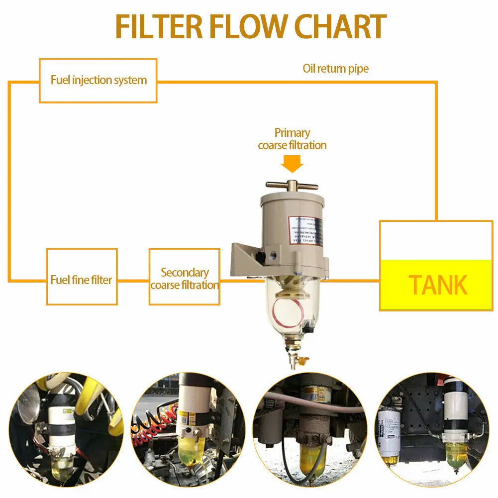 500FG 500FH Fuel Filter Marine Engine Fuel Diesel Fuel Filter Oil/Water Separator Marine Boat Trucks 90GPH For Car Boat