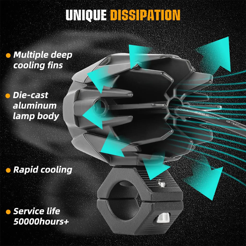 LED Car Motorcycle Spotlight  Headlight Fog Blast Lights Accessories  Auxiliary Spot Work Lights Accessories for Truck Car ATV