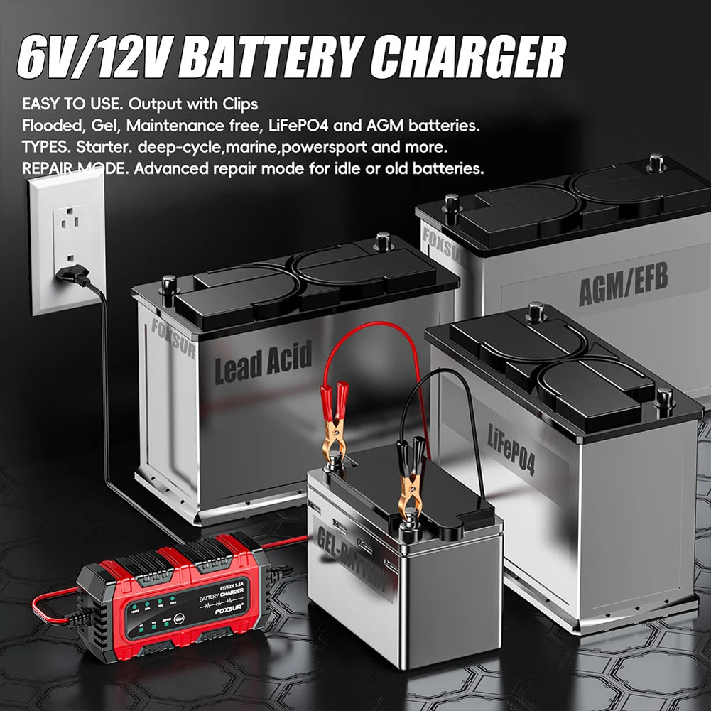 6V 12V 1.5A Car Battery Charger FOR Lead-Acid AGM GEL Batteries Car and Motorcycle Battery Charging Unit for Car Truck Boat SUV