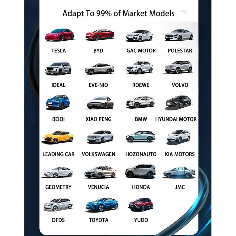 2024 New Energy Vehicle Discharger 5KW V2L V2H GBT For Home Vehicle-to-Load V2L Electric Vehicles  power conversion For VW ID