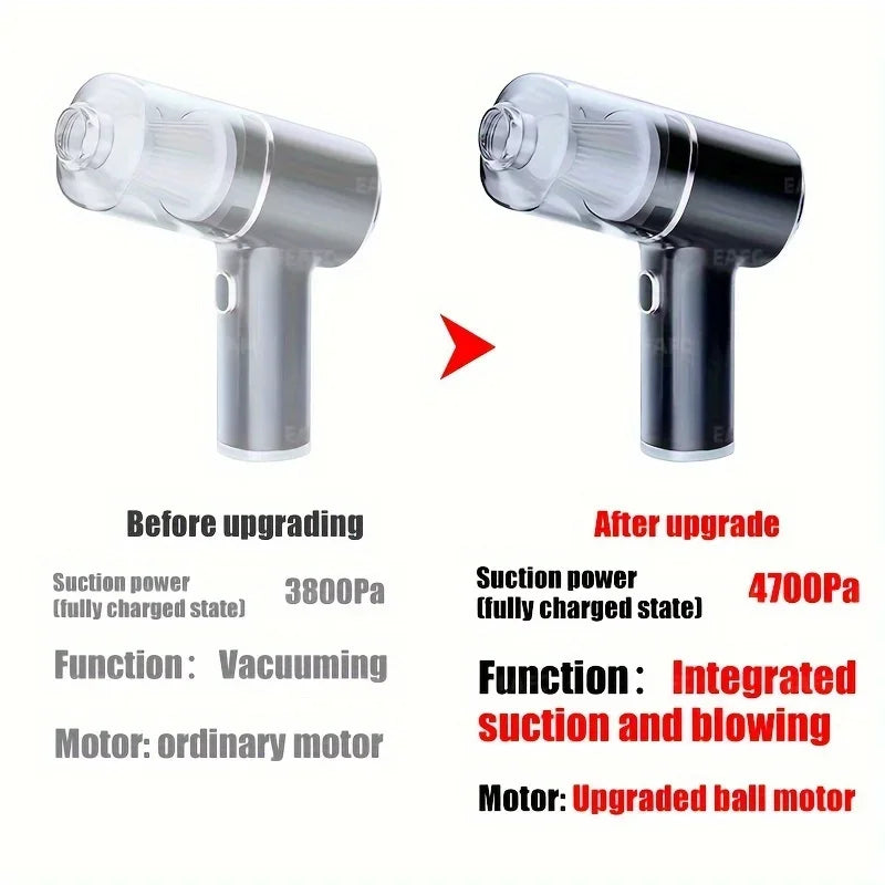 EAFC Car Vacuum Cleaner Portable Wireless Vacuum 47000PA Strong Suction Handheld Vacuum Cleaner Powerful Blower Dust for CarHome