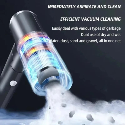 2900000 PA Car Vacuum Cleaner USB Charging Powerful 4 in1 Clean Machine Wireless Blowing Suction Portable Vacuum Cleaner 2026