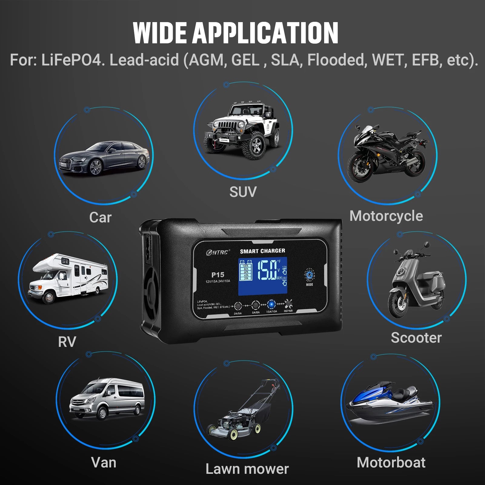 HTRC 12V/24V 15A Car Battery Charger Smart Charger for Lead-Acid PB LiFePO4 Battery 7-Stage Automatic Car Motorcycle Charger