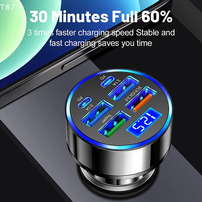 Over 100W Fast Charging Car Charger with 6 USB Type-C Ports for Iphone, Android with Voltage Display