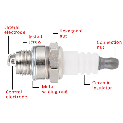 1/5Pcs Mower Flower Spark Plug RJ19LM BR2LM Lawn Mower Spark Plugs for Briggs & Stratton Engines Motors Power DIY Accessories