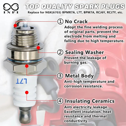 2pcs L7T Spark Plugs for 33-49cc 2-Stroke Engine, Fits Chainsaws, Lawn Mowers, Hedge Trimmers, Brush Cutter, Mini Chopper, Bikes