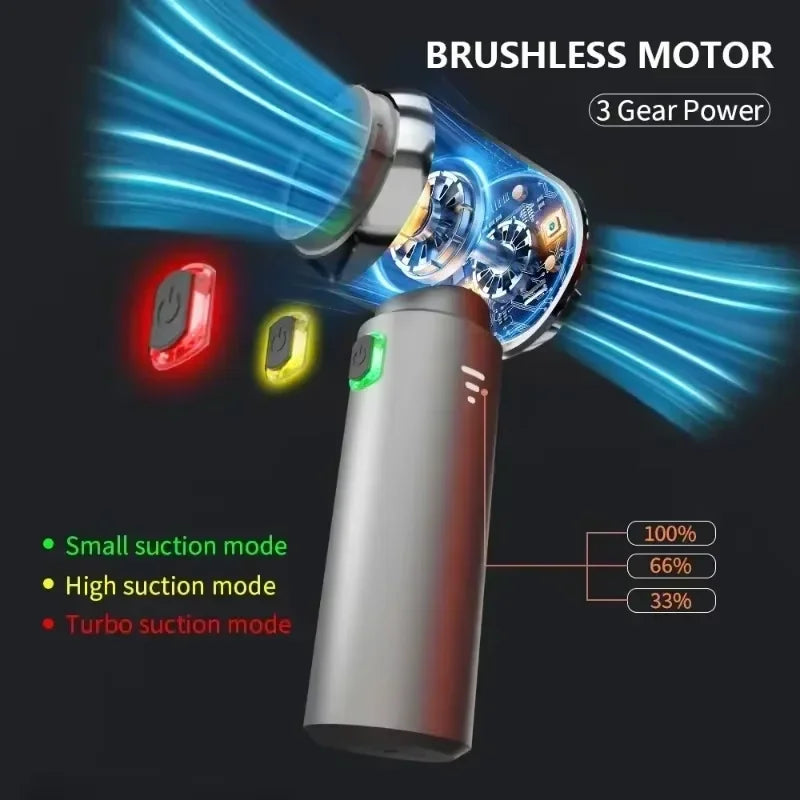 Mini Car Vacuum Cleaner Strong Scution Cordless 390000PA Powerful Wireless Car Cleaner HandHeld Portable Vacuum Cleaner for Car
