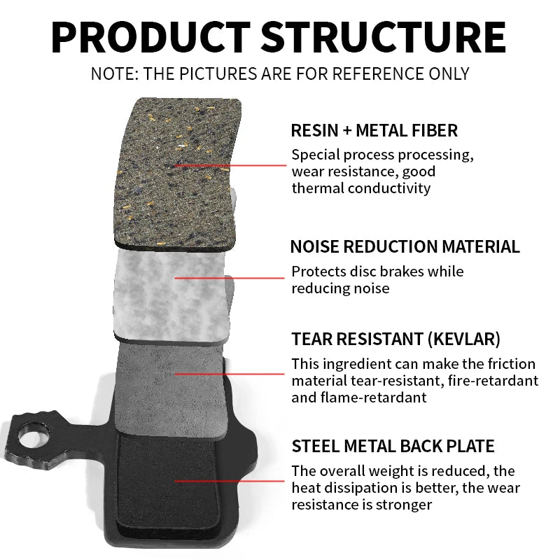 BUCKLOS Resin Disc Brake Pad For SRAM AVID Wear-resistant Hydraulic Brake Pads MTB Brake Pads for DB3 DB5 ELIXIR Cycling Parts