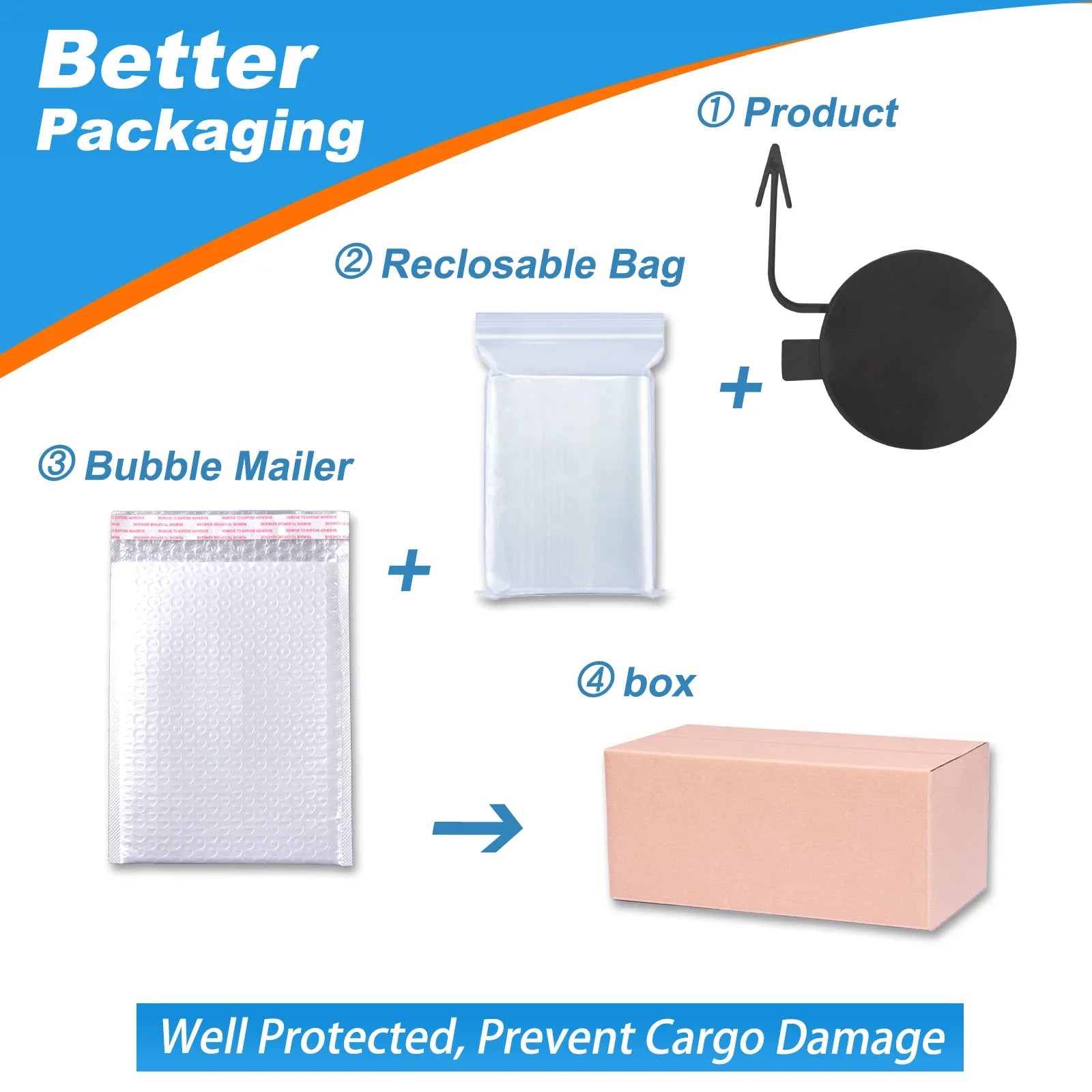 Front Bumper Tow Hook Cover Cap Towing Eye For VW Passat B7 Accessories 2011 2012 2103 2014 3AA807155