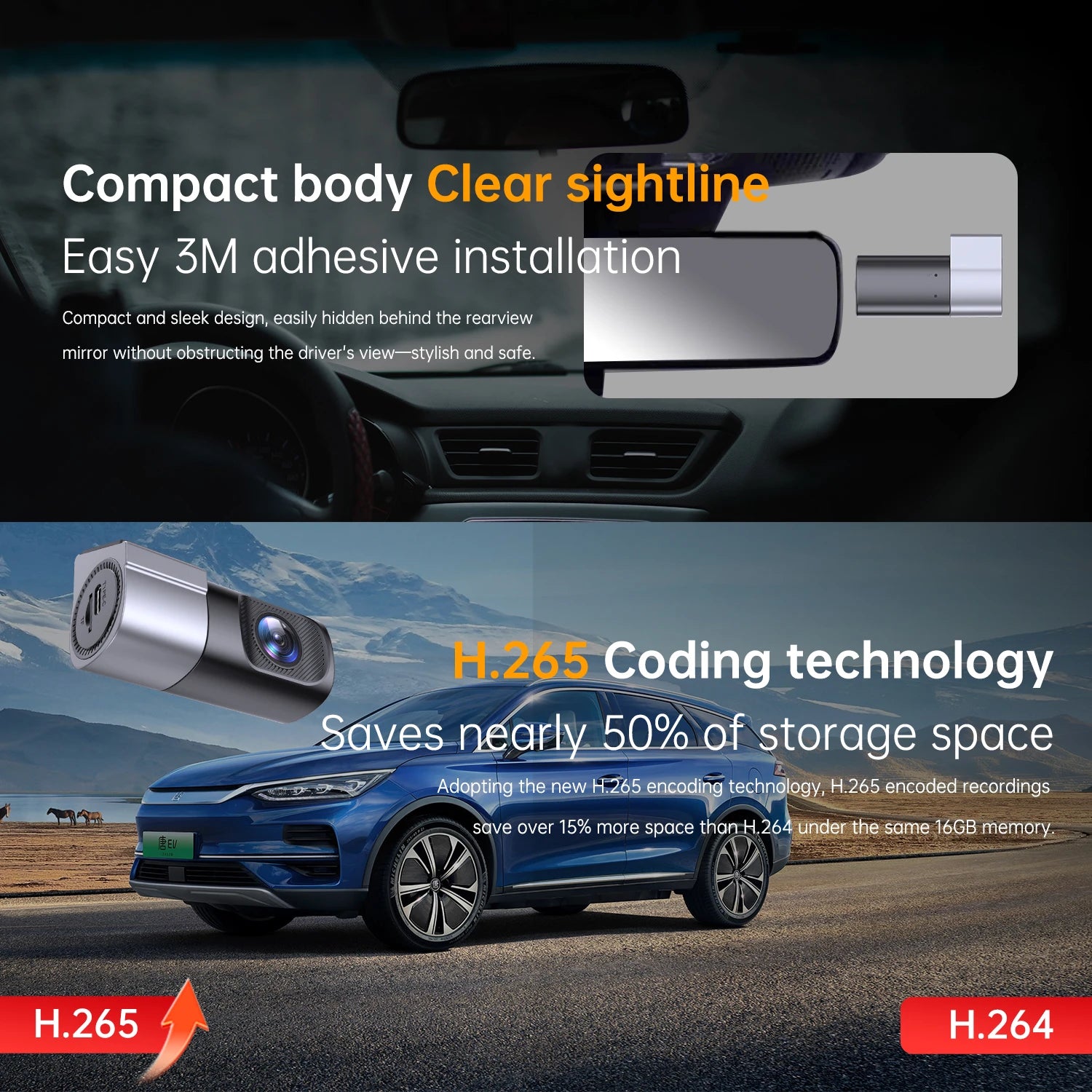 1080P HD Dash Camera NEW Vehicle Recorder WiFi DashCam Smart Car Video Recorder APP Control 360° Rotation Car DVR Front View Cam