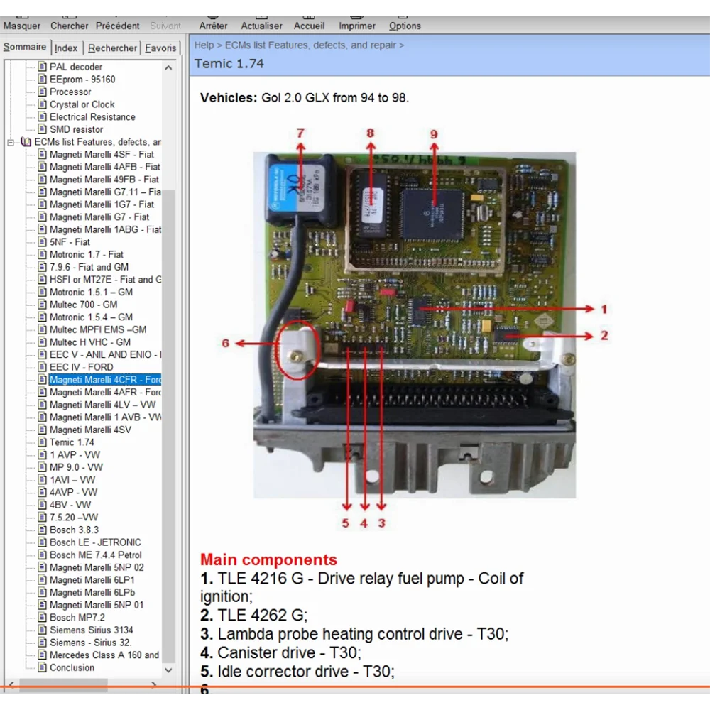 Car ECU Repair Software Description and Location Pinout Of ECU Components Tool Troubleshooting Methods Theft Prevention