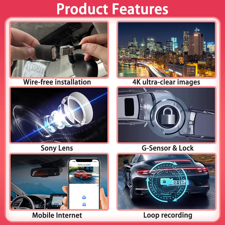 Dash Camera for Honda CR-V CRV CR V 5 5th Gen 2017 2018 2019 2020 2021 2022, Plug and Play 4K OEM Car Video Recorder WIFI APP