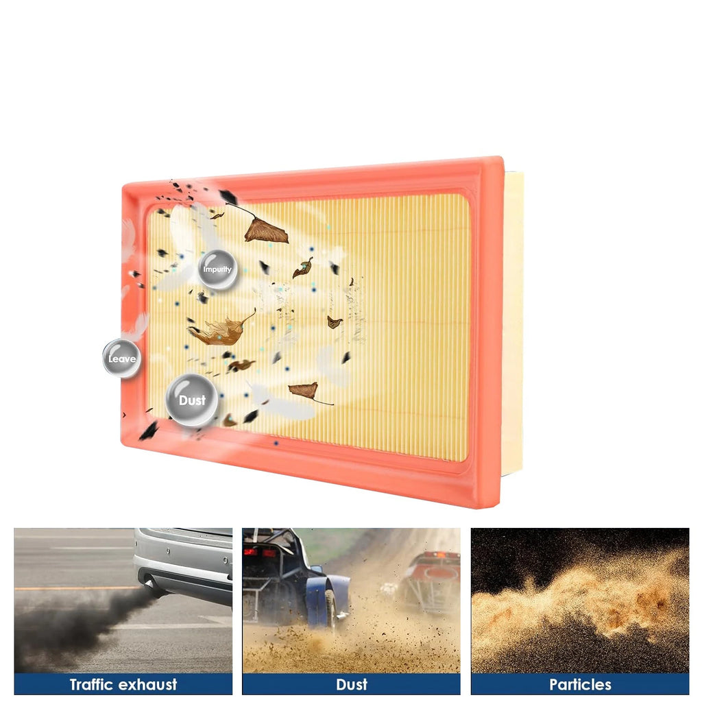 High Quality Air Filter+cabin Filter For JAC S2