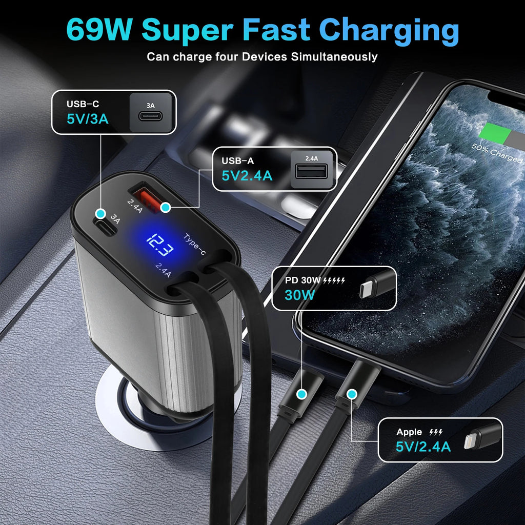 4-in-1 Vehicle Charger, 36 Watt Fast Charging, Retractable Cable, 2 USB Ports, Compatible with All Vehicles