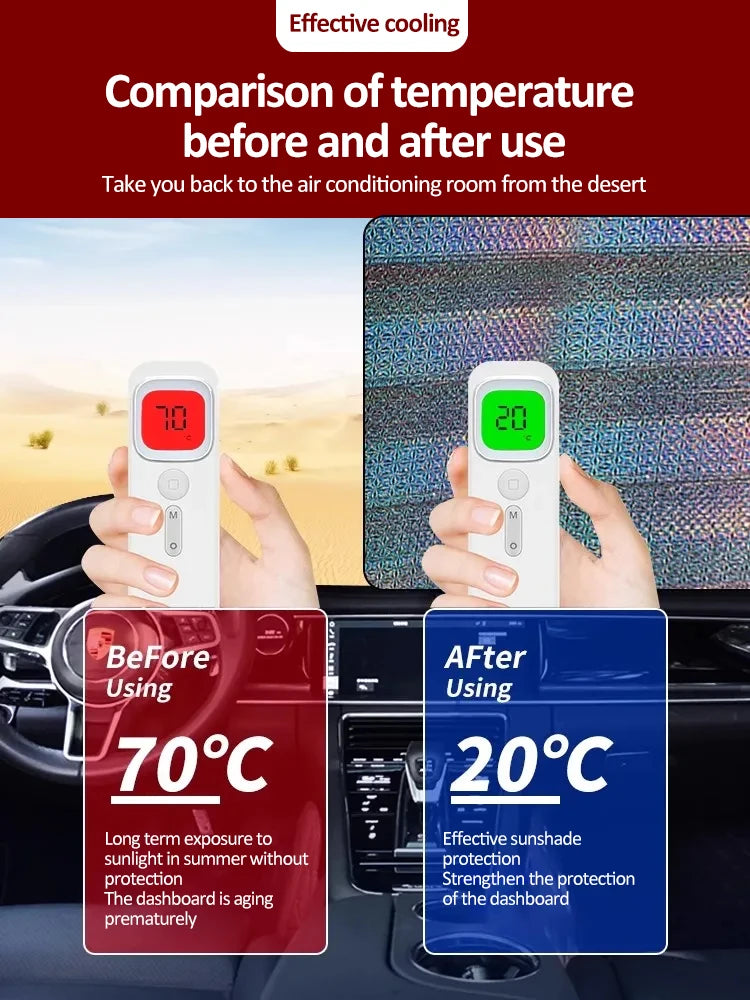 Sun Roof Protector For Volvo V40 2013-2019 2016 2017 2018 Roof Sunshade Skylight  Window Windshield Anti-UV Accessories Interior