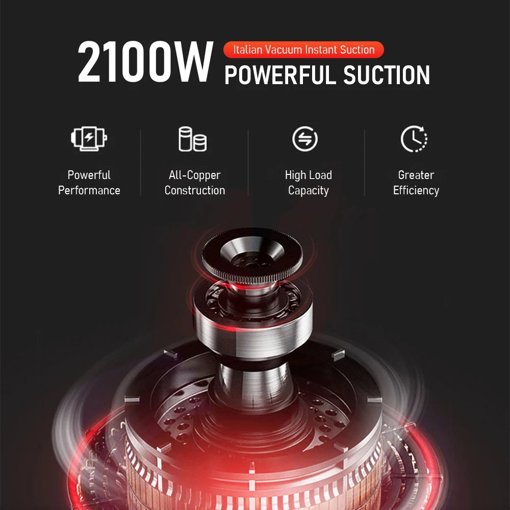 2100W Wall-Mounted Vacuum Cleaner Automatic Dust Shaking Vacuum Car Cleaning Vacuum for Garage Car Cleaning and Home Use