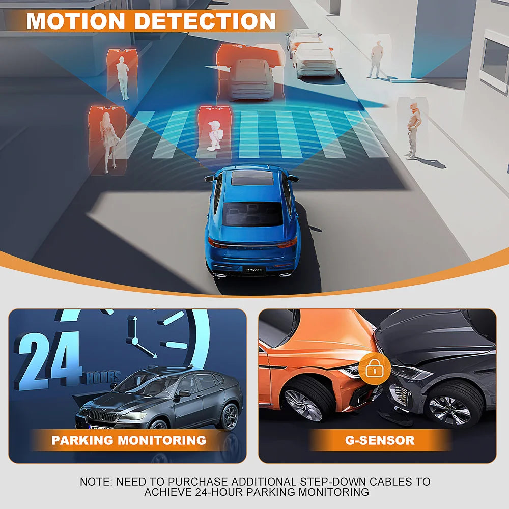 BEPOCAM Dash Cam 4K HD Front Dashcam Smart Car DVR Built-In GPS 5G WiFi Dash Camera Video Recorder 24H Parking  Include Rear Cam