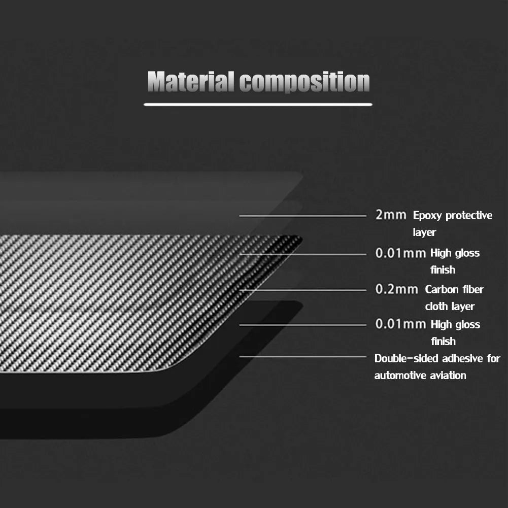Car Carbon Fiber Interior Mouldings Decorative Stickers For Hyundai Veloster 2019 2020 2021 2022 Cover Trim Accessories
