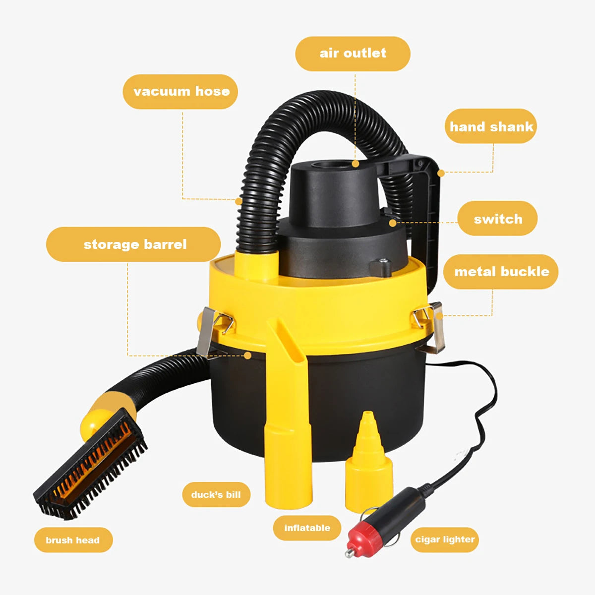 Multifunctional Vacuum Cleaner Dry/Wet DC 12V 60W High Power Car Portable Car Vacuum Cleaner Universal Cleaning Appliance