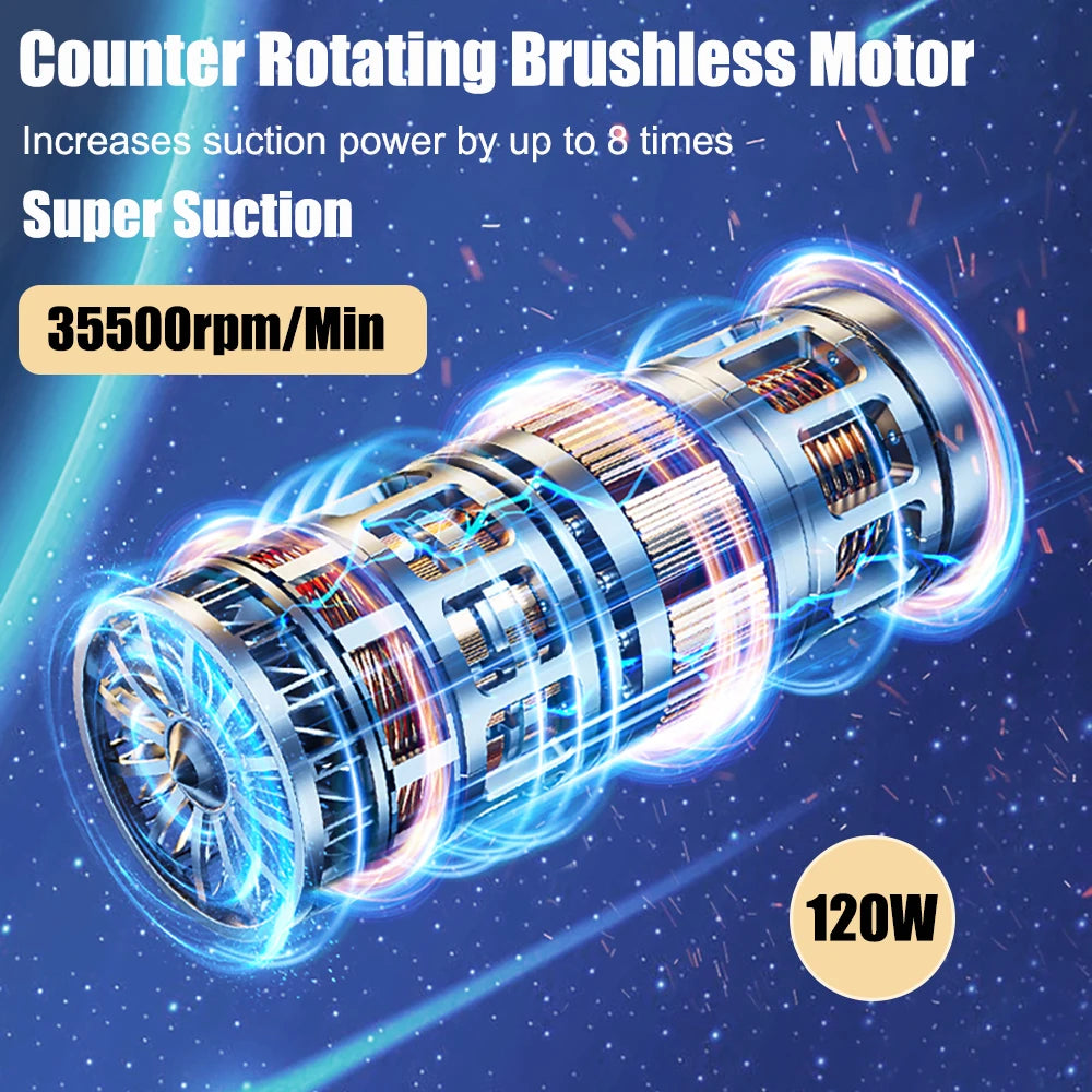 Car Vacuum Cleaner 95000pa Strong Suction Vacuum Cleaner For Car Wireless Handheld Auto Vacuum Cleaning Machine For Car