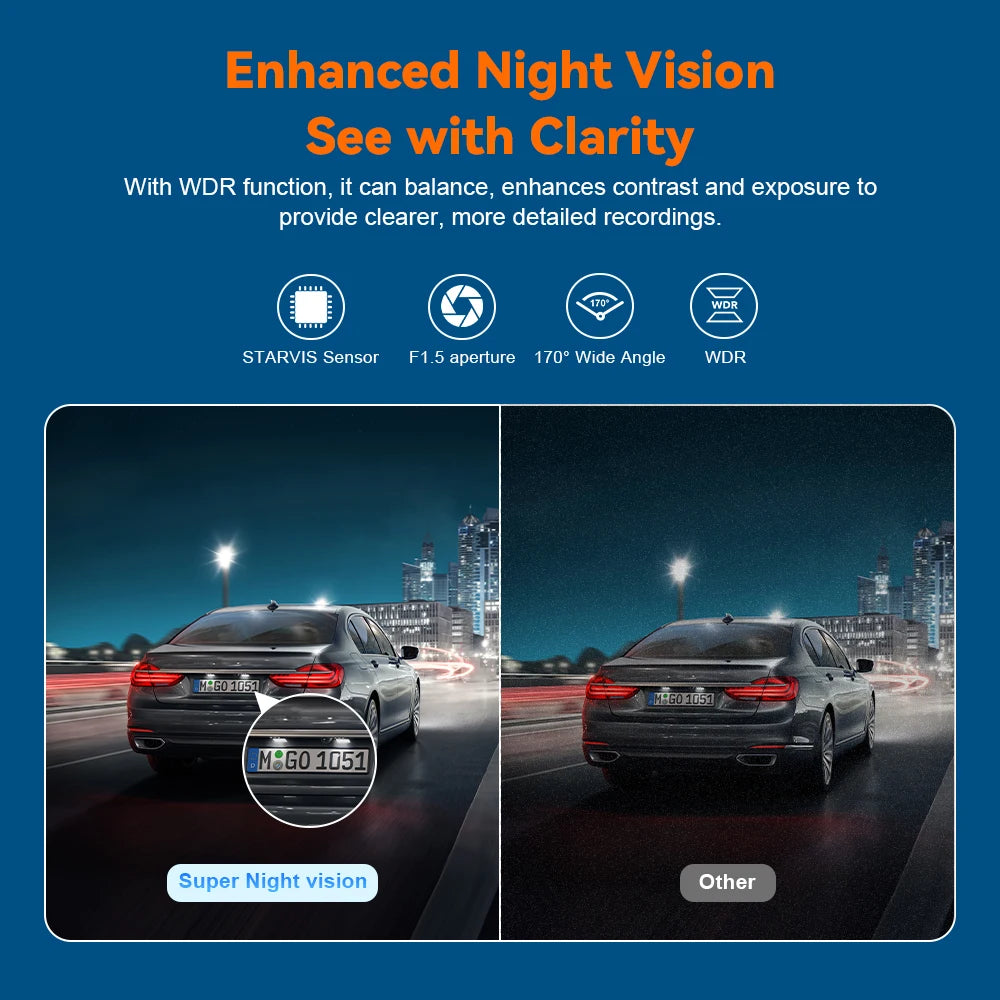 Dash Cam 4K UHD Recording Car Camera DVR Night Vision Video Recorder GPS Wi-Fi Support Dual Lens 4K Rear View Camera