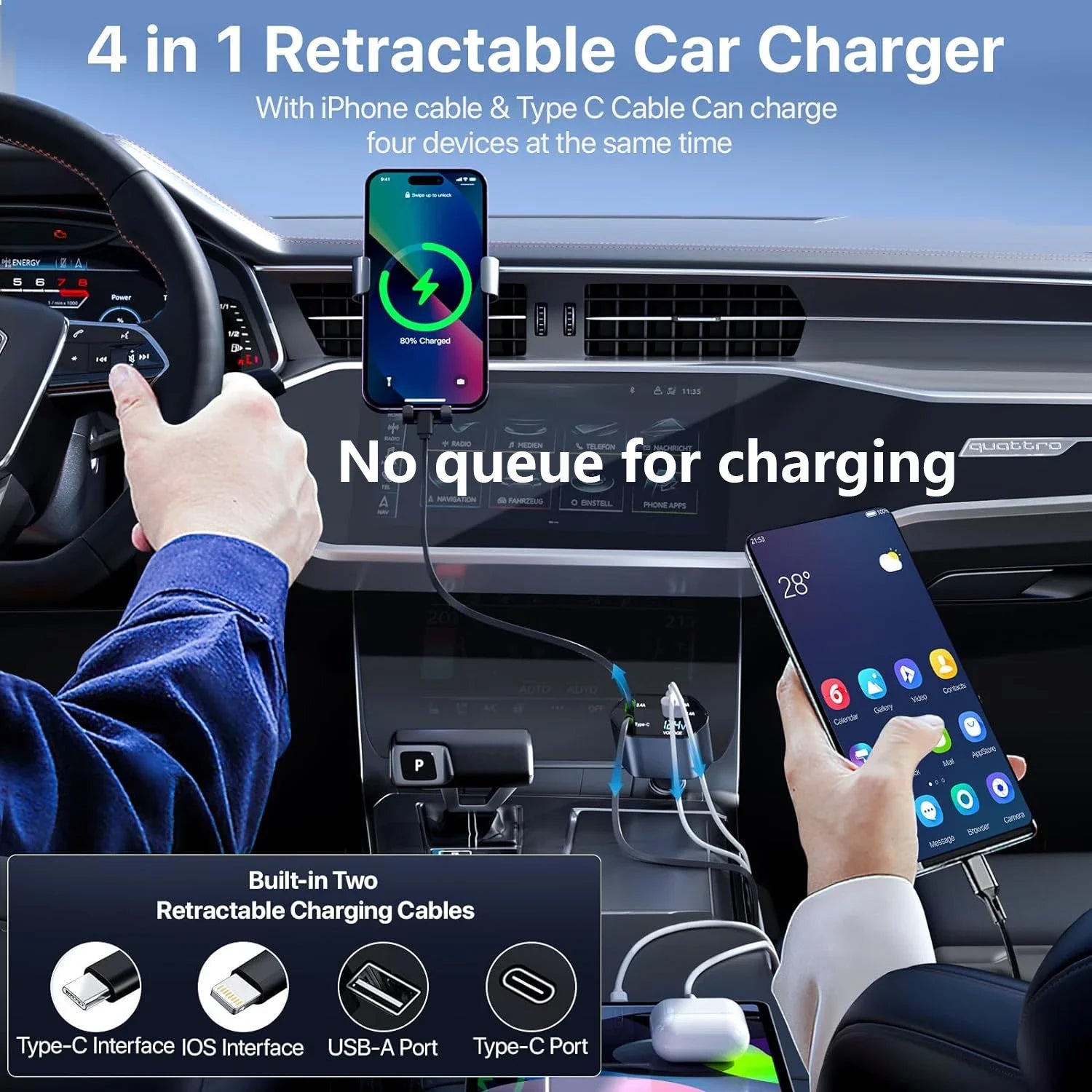 [Upgraded] Retractable Car Charger 4 in 1, with 2 Cables, Supports Super Fast Charging(Max 66W), 2 USB Ports Car Charger Adapter