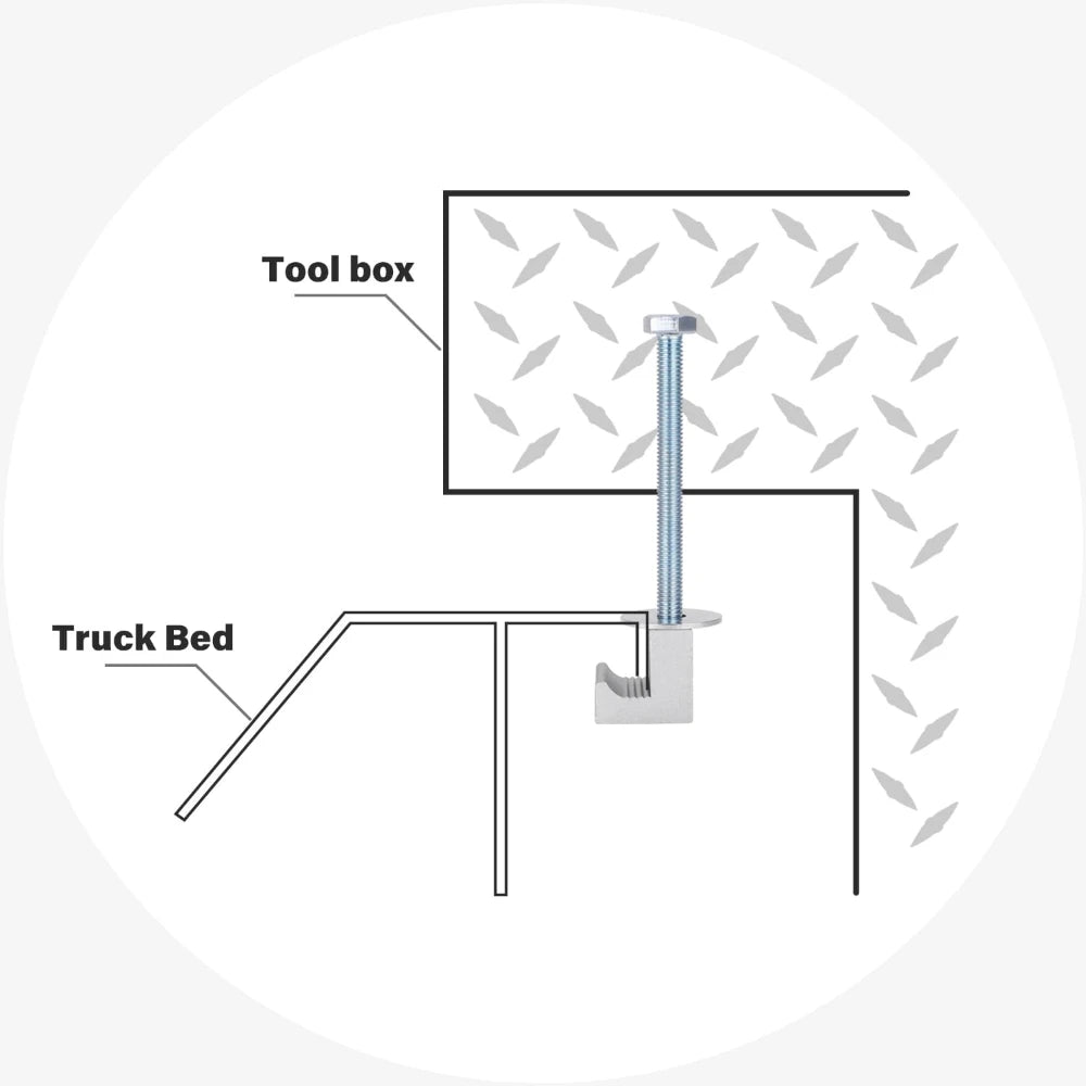 4PCS Truck Tool Box Mounting Kit for Pickup Truck Bed Toolbox Mount Tie Downs, Universal Aluminum Mounting Clamps Comes
