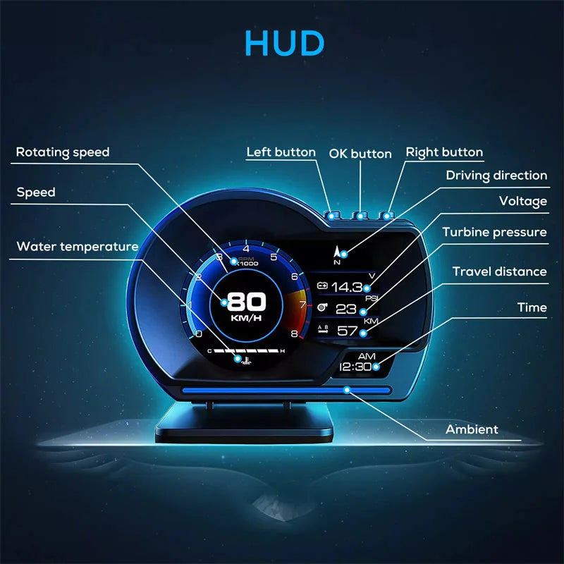 Digital Head‑Up Displayer Speed Warning Head Up Display OBD2+GPS Smart Gauge Car HUD Speedometer Turbo RPM Alarm for Car Truck