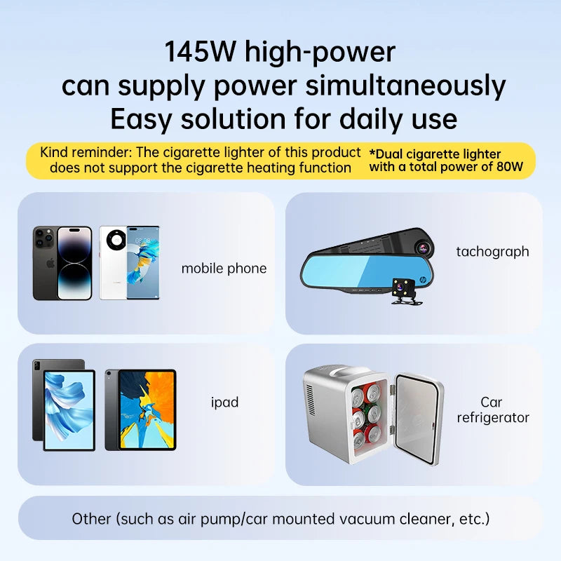 Car Charger 145W Dual USB Ports Type C PD Fast Charge Adapter For Xiaomi Huawei Phone Charger Car Socket Cigarette Lighte