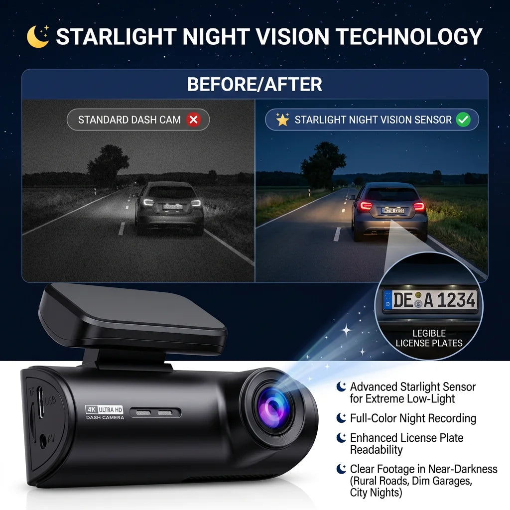 4K+1080P Ultra HD Dash Cam WiFi Car DVR GPS Dual Dash Camera APP Control Video Recorder Night Vision G-Sensor Loop Recording