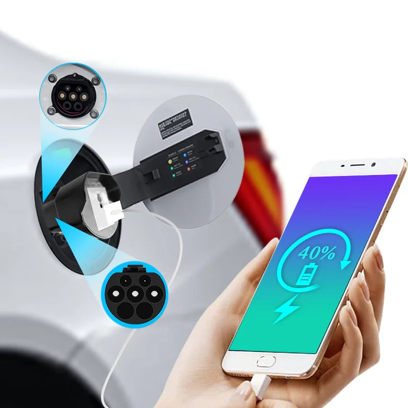 Eletric Vehicles Discharger  Type 2 GBT 3.5KW 16A 250V EU Socket for Electric Car Side V2L For BYD Volkswagen  Not type 2