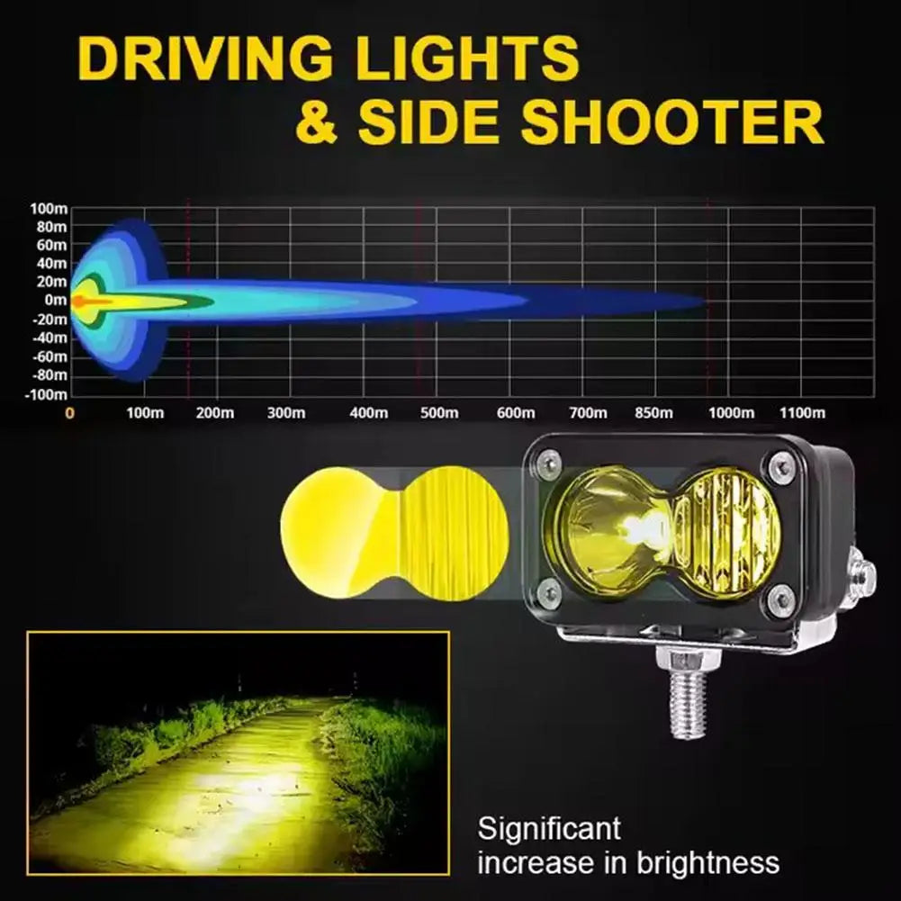 LED Work Light 20W Flood Spot Combo Beam Driving Lamp Waterproof For Car,Motorcycle,Electric Bike Off-Road Lighting Accessory
