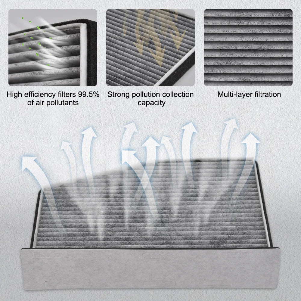 Car Engine Carbon Cabin Air Filter For VW BEETLE CC EOS JETTA GTI PASSAT R32 RABBIT ROUTAN TIGUAN and AUDI A3 Q3 TT
