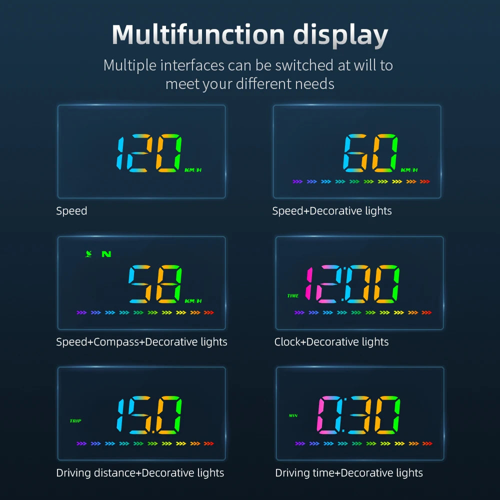 GPS Display Dual System HUD Car Auto Electronics Head-Up Display Windshield Projector Digital Accessories For Gasoline Car