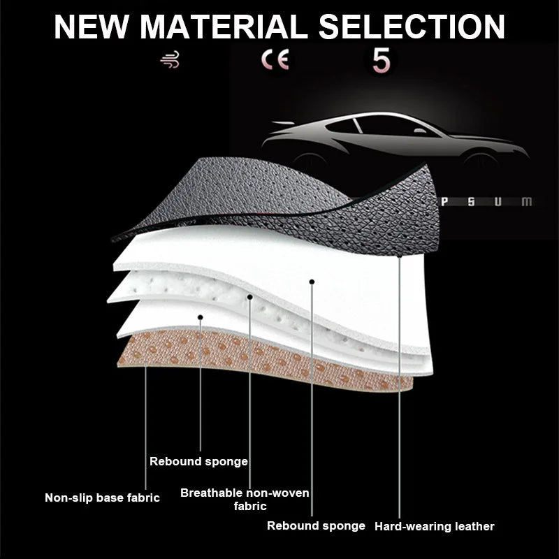 Leather Car Seat Cover Breathable Driver Seat Cushion Protection Universal Size Rear Seat Non-slip Mat Styling Accessories