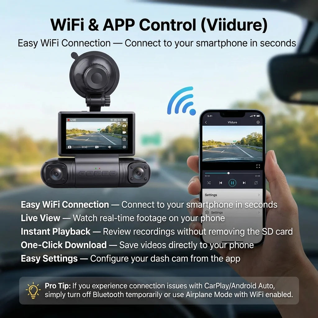4 Channel Dash Cam 2K Front +1080P Left Right Rear Car DVR Camera WiFi Night Vision 3.0" Screen Parking Monitor 24H Parking Mode