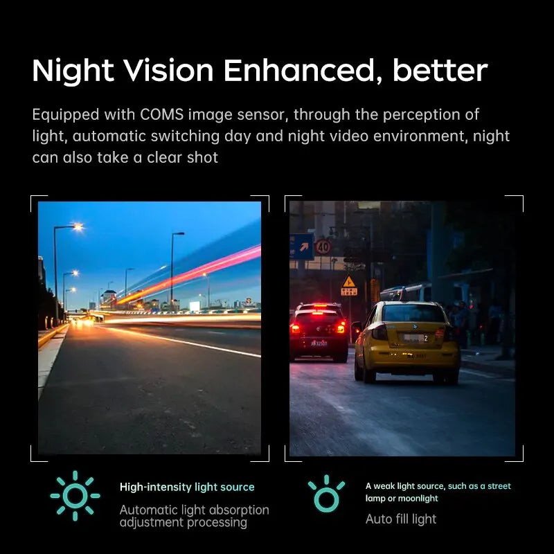 Dahua S6 Dash cam Front And Rear Dual Lens Touch Screen WiFi APP Control Build-in GPS Loop Recording For Car DVD Dashcam