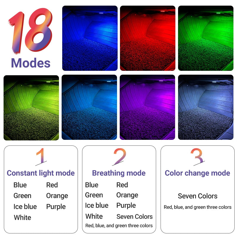 LED Car  Interior Footwell Lamp For Audi A1 8X A3 8V 8Y A4 B8 B9 A5 8T A6 C6 C7 C8 A7 A8 D3 D4 D5 Q2 Q3 8U F3 Q5 8R FY Q7 4L 4M