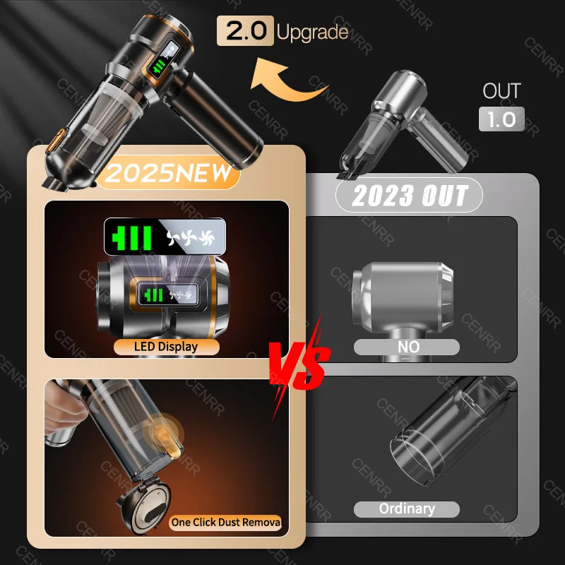 New Car Vacuum Cleaner 998000PA Mini Cordless Powerful  Strong Scution Blower Car Cleaner HandHeld Portable Car Vacuum Cleaners