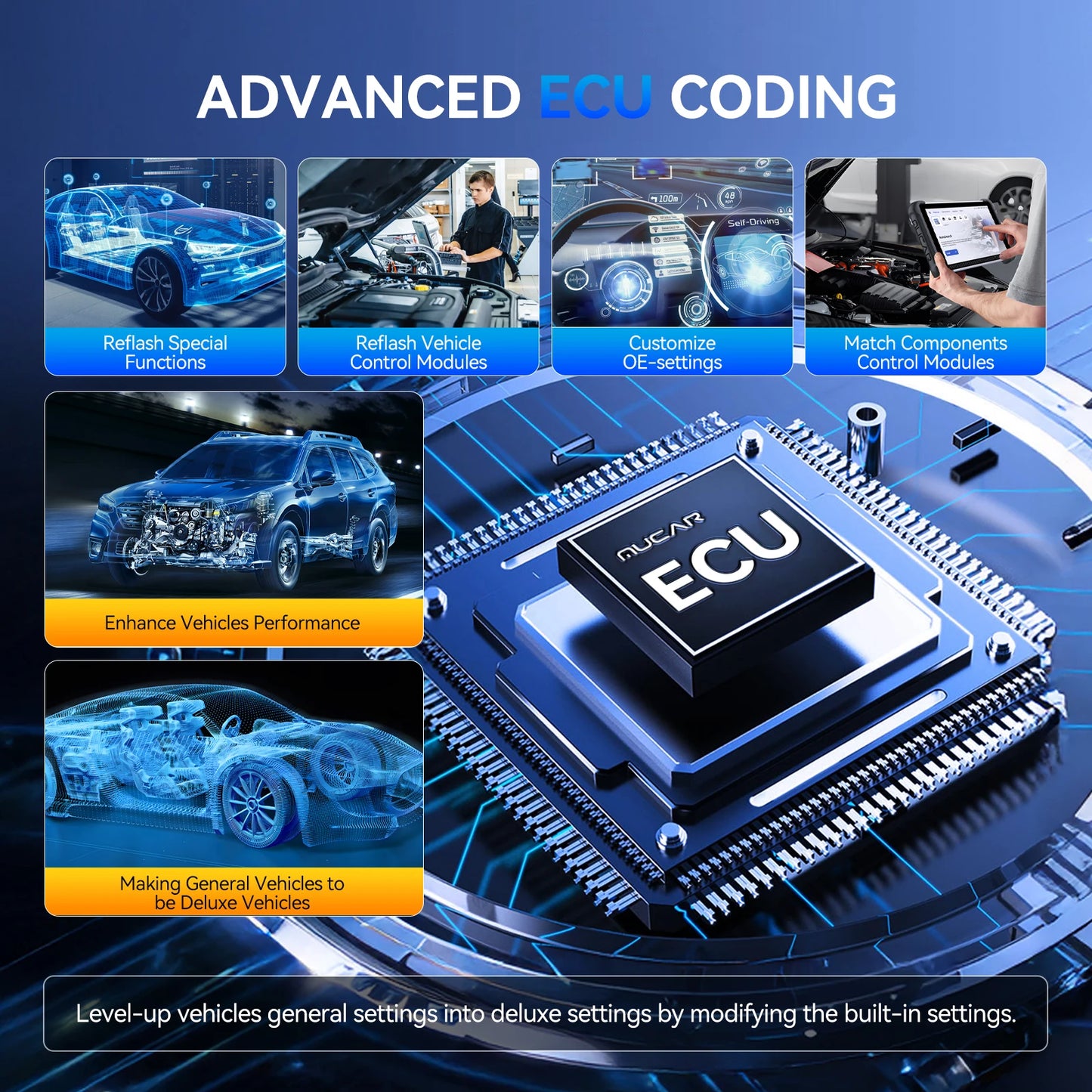 MUCAR 892BT OBD2 AI Auto diagnostic scanner tool full system 35 reset ABS function ECU coding Bi-directional CANFD&DoIP lifetime