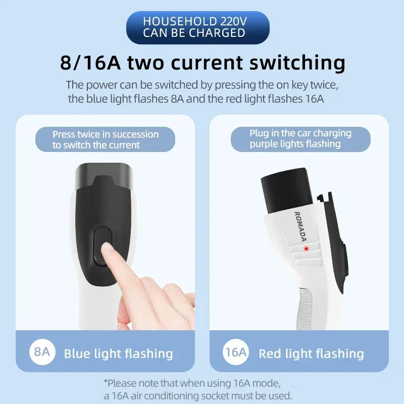 For Electric Vehicle 7KW 32A EV Portable Charger 3M 5M 10M 15M 20M Cable Type2 IEC62196 EVSE CEE Plug Wallbox Adapter