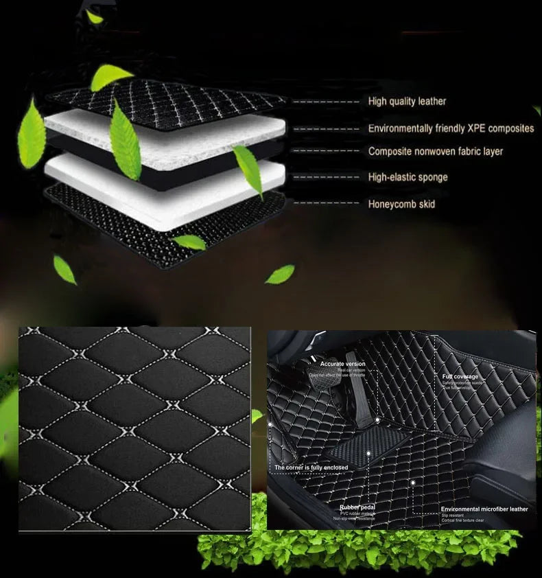 Custom Automotive Car Floor Mats For Cupra Formentor 2022 Auto Luxury Leather Men Women Car Mats Full Coverage