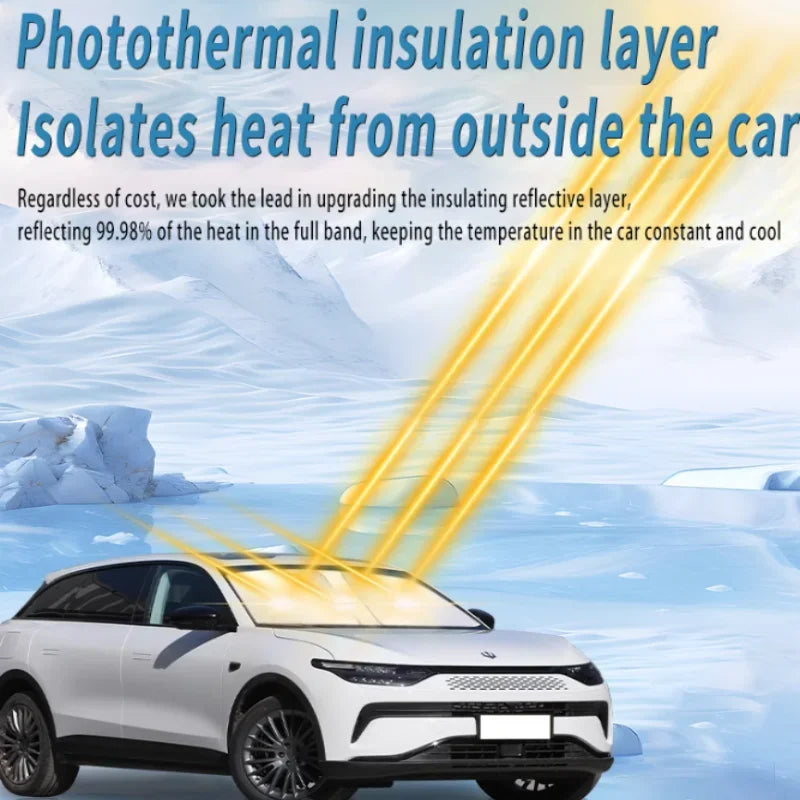 Foldable Car Sun Visor For Volvo XC60 2018~2025 2022 Front Windshield Sunshade Heat Insulation Summer Cooling Auto Accessories