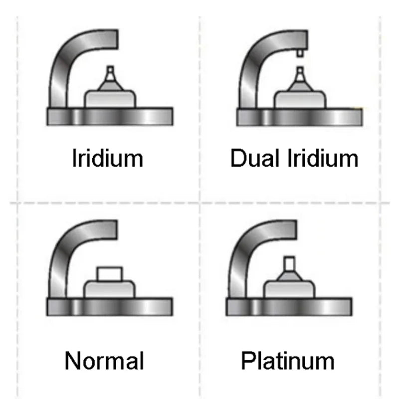 Spark Plug Iridium Platinuim ILZKBR7B8DG 95770 For Peugeot 408 508 1.6T DS Mini Cooper Citroen 5960.L5 V757010680