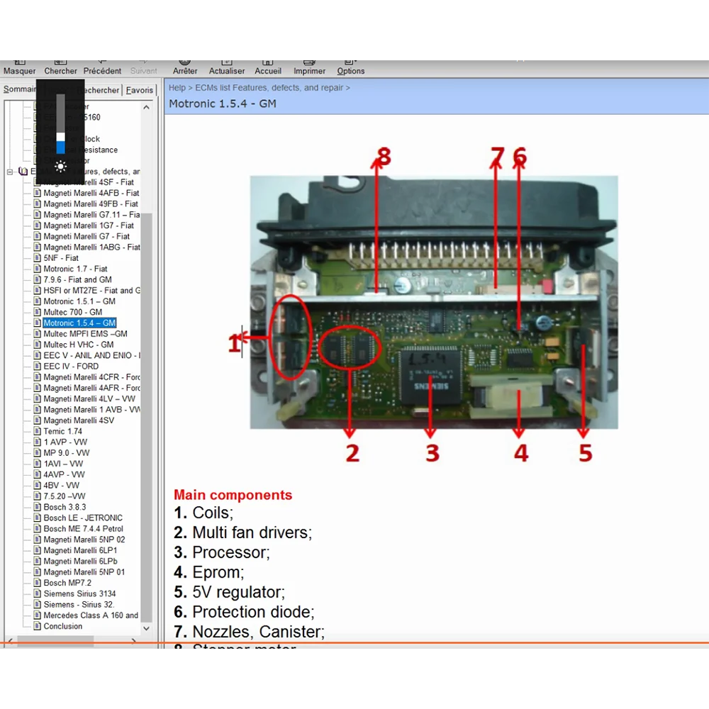 Car ECU Repair Software Description and Location Pinout Of ECU Components Tool Troubleshooting Methods Theft Prevention
