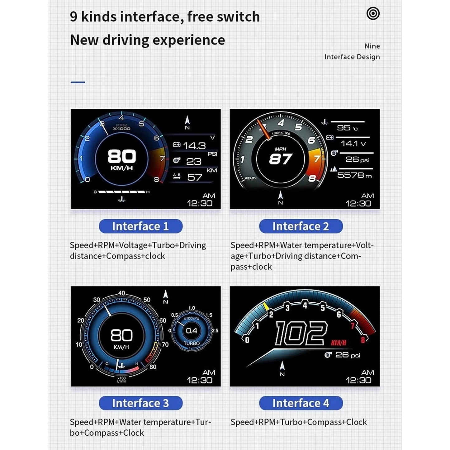 Digital Head‑Up Displayer Speed Warning Head Up Display OBD2+GPS Smart Gauge Car HUD Speedometer Turbo RPM Alarm for Car Truck