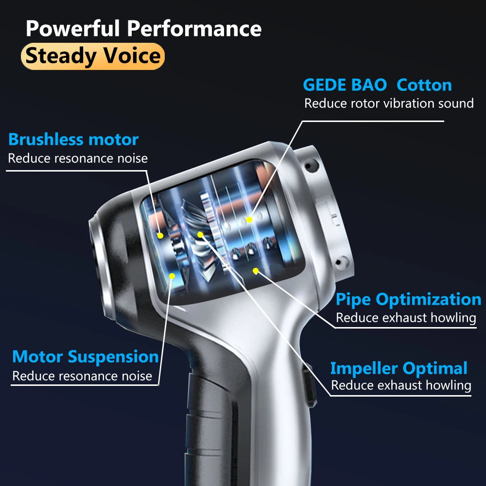 95000Pa Wireless Car Vacuum Cleaner Strong Suction Handheld Auto Vacuum Home & Car Dual Use Mini Vacuum Cleaner Home Appliance