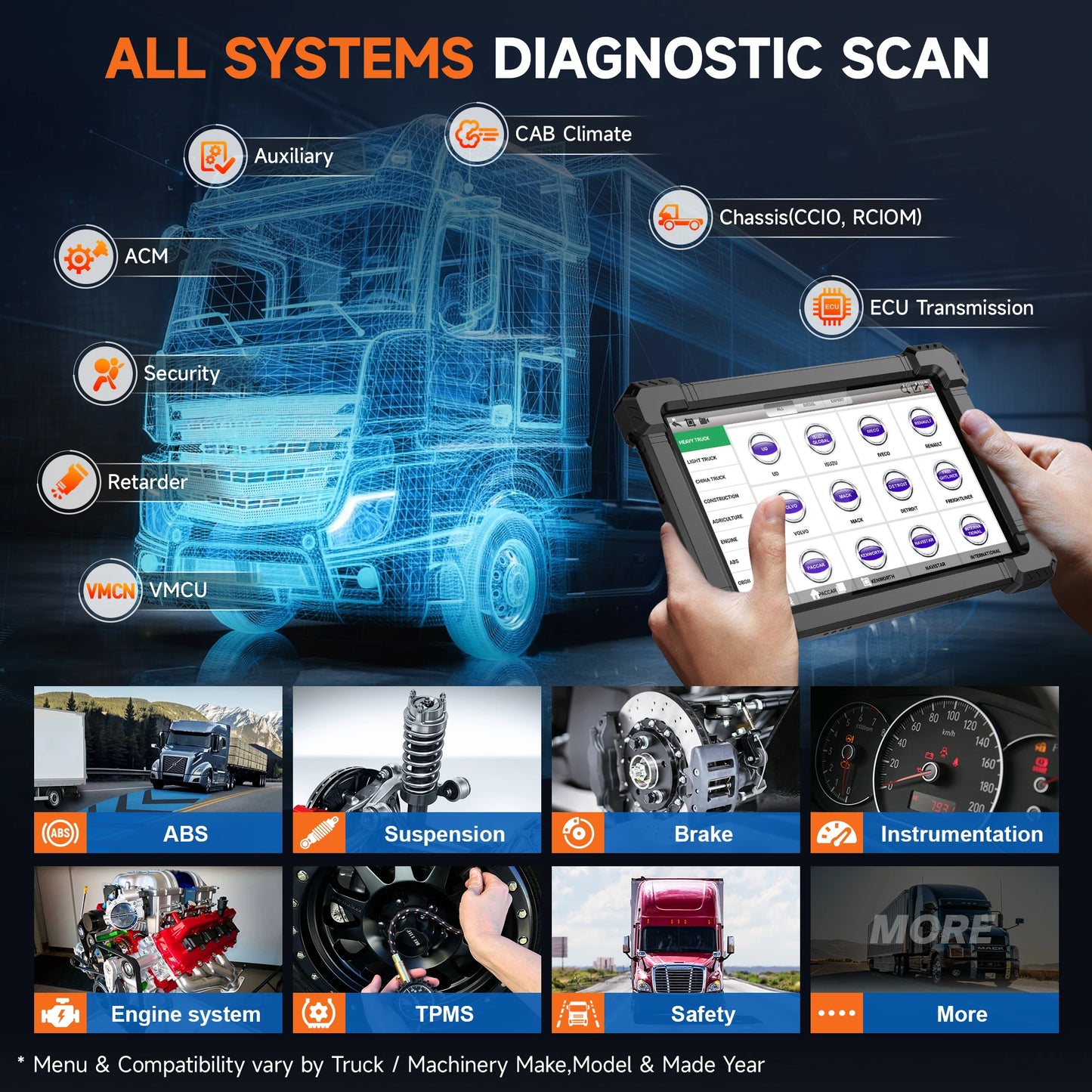 ANCEL X7 HD Heavy Duty Truck Full System Diagnostic Tool OBD2 Scanner Laptop for Truck Lorry Oil DPF Regen ECU Reset Battery